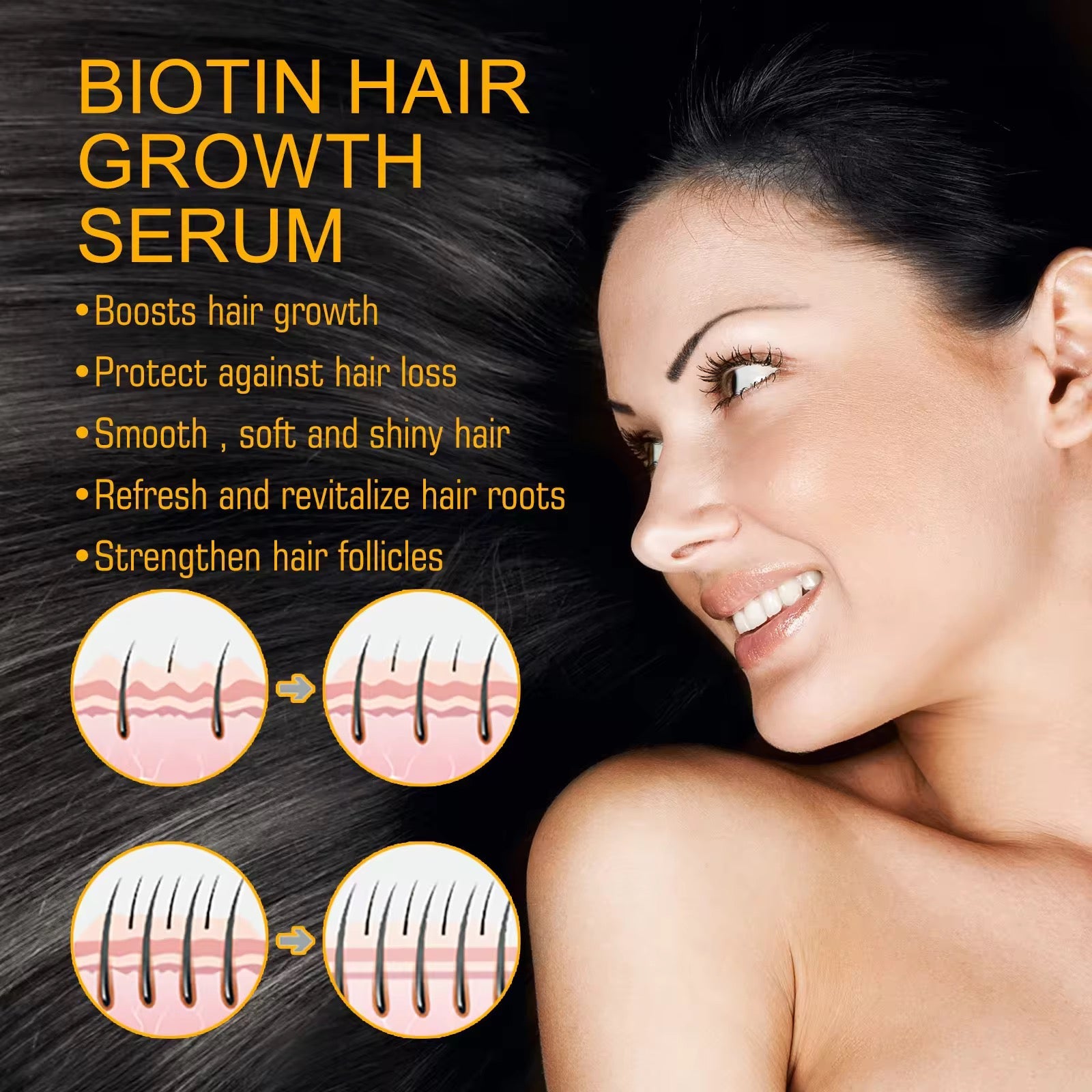 Biotin spray for rapid hair growth, anti-hair loss serum scalp treatment 30ml